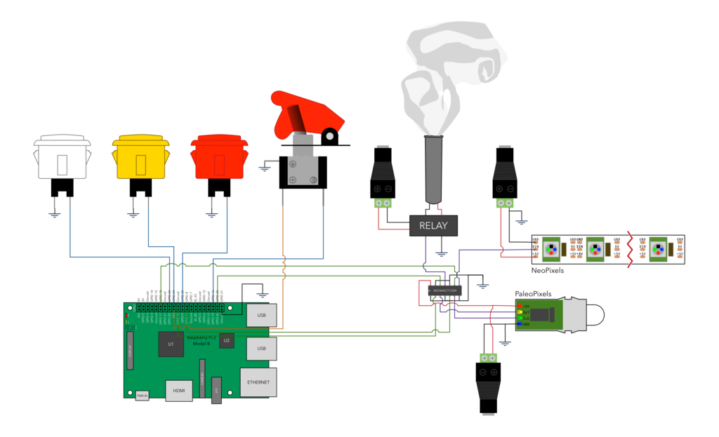 circuit diagram for the volcano controller